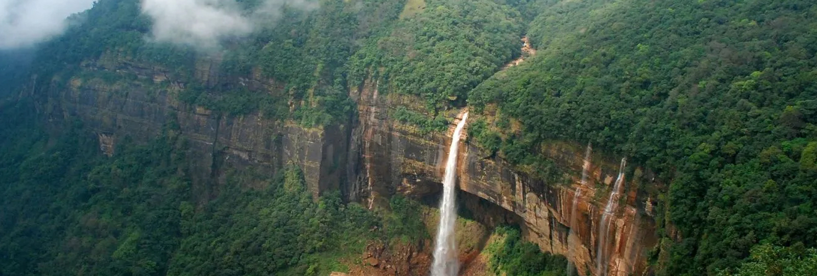 kovalam